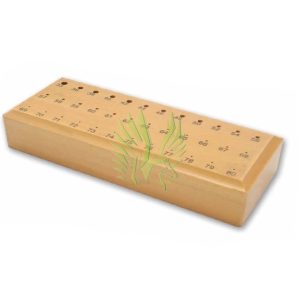 S-1263 HSS Twist Drill Stand